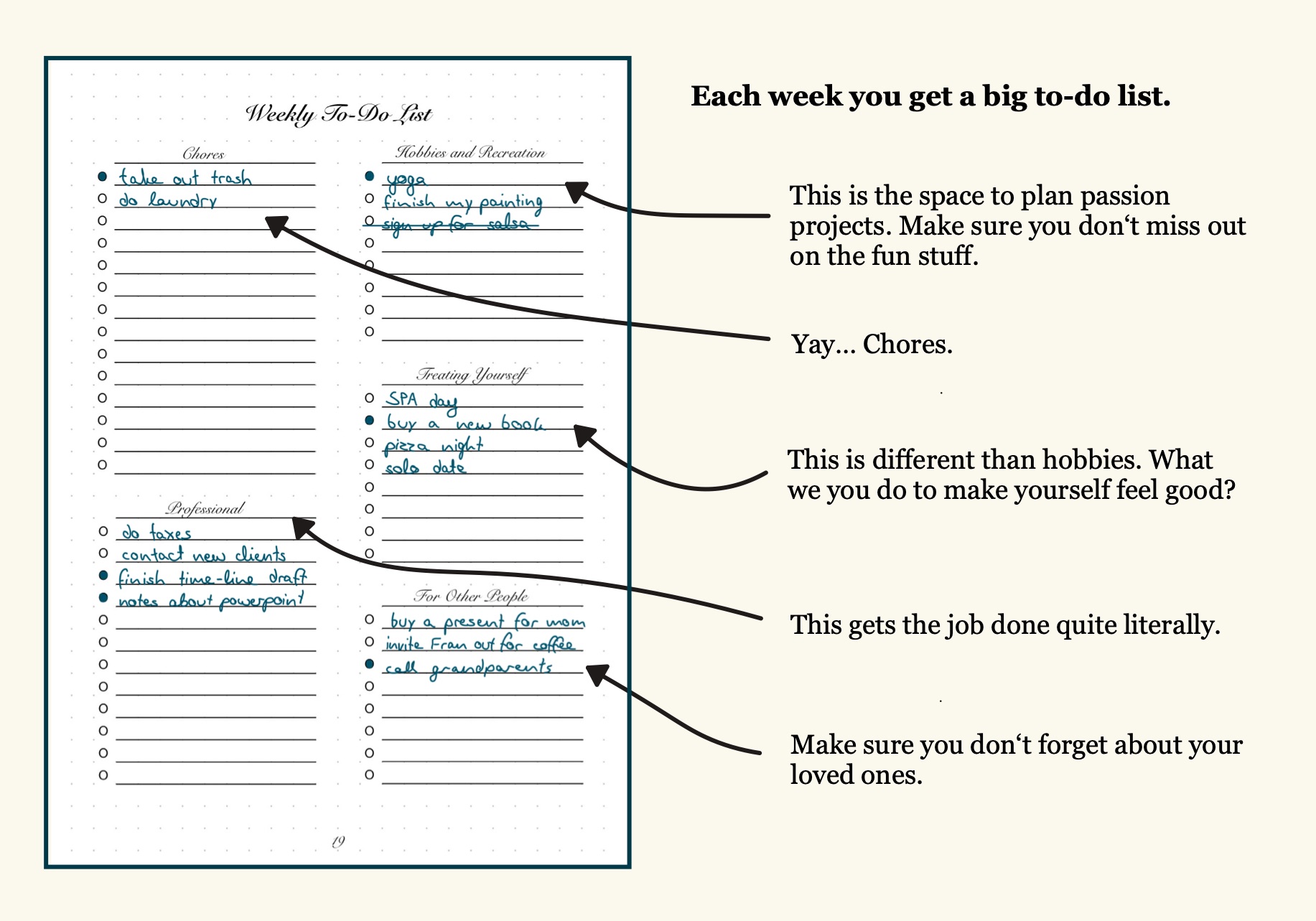 Weekly To-Do List