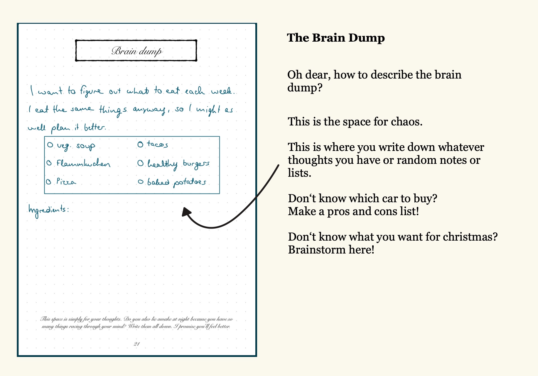 The Brain dump